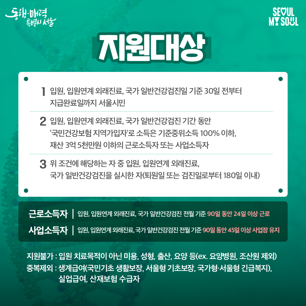 2025 서울형 입원 생활비 지원 