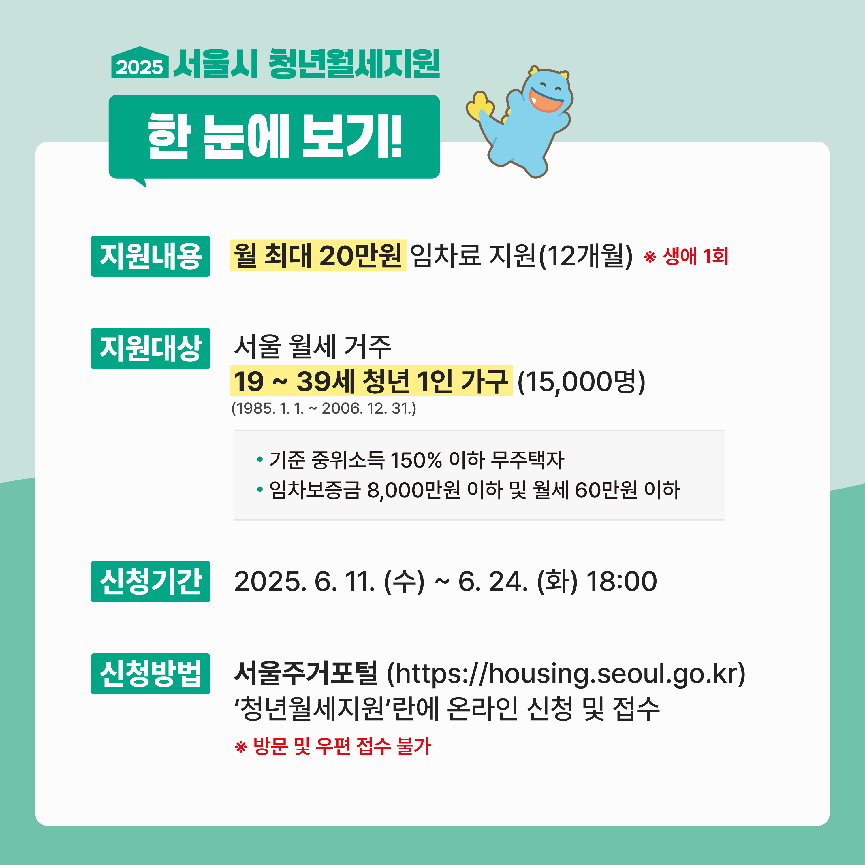 2025 서울시 청년월세지원 