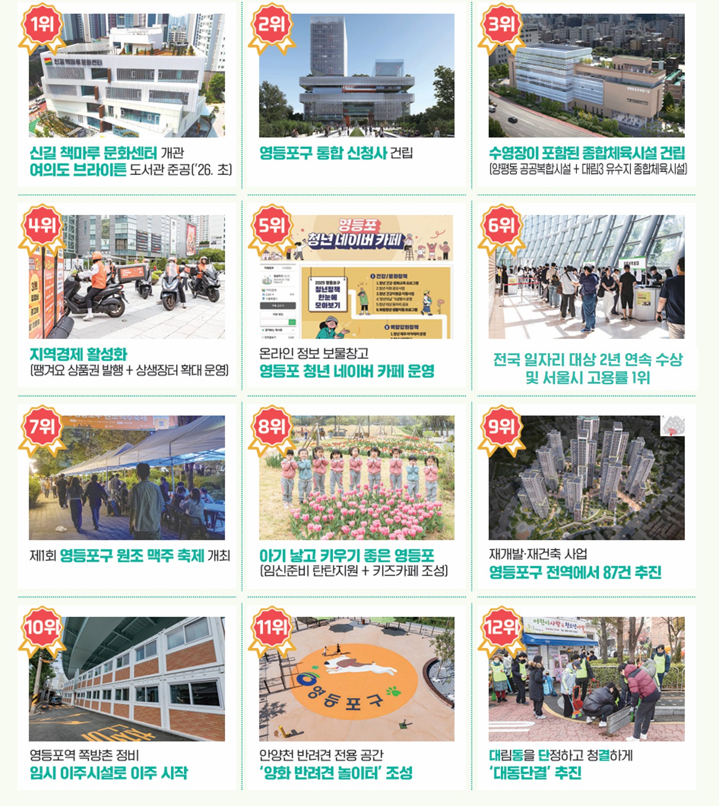 구민이 뽑은 <2025년 영등포 주요 뉴스> 1번째 파일