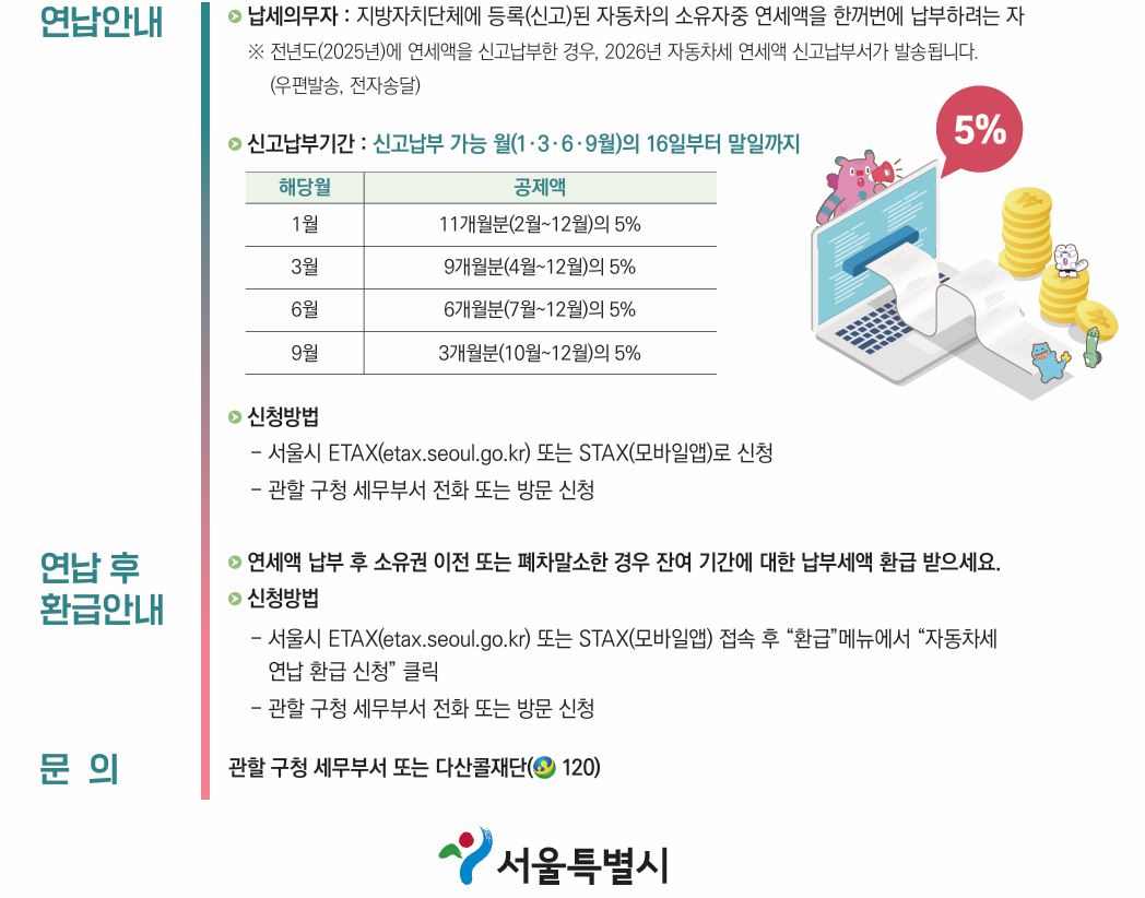자동차세 한 번에 납부하고, 4.57% 할인 받으세요! 1번째 파일