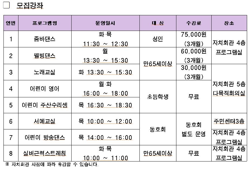 25년 4분기 양평1동 자치회관 프로그램 수강생 모집 1번째 파일
