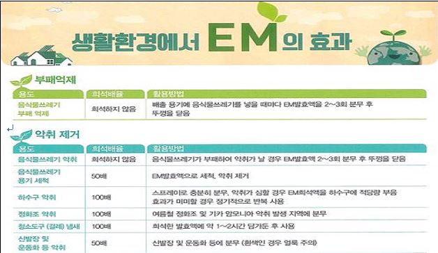 2026년 1월 EM(유용 미생물) 발효액 배부 안내 1번째 파일