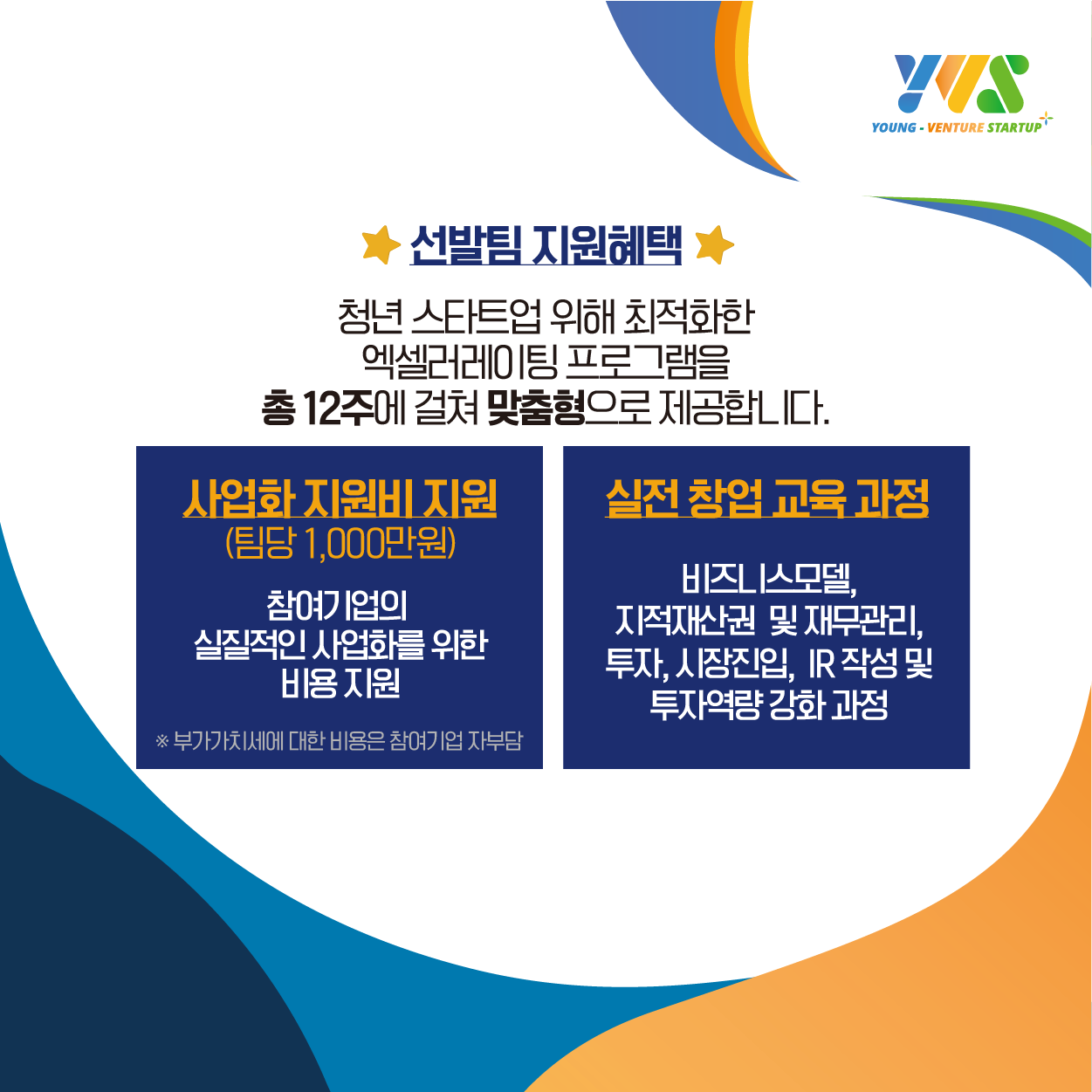 선발팀 지원혜택
청년스타트업을 위해 최적화한 엑셀러레이팅 프로그램을 총12주에 걸쳐 맞춤형으로 진행합니다.
사업화지원비지원(팀장 1천만원): 참여기업의 실질적인 사업화를 위한 비용 지원
실전 창업교육과정: 비즈니스모델, 지적재산권 및 재무관리, 투자, 시장진입, IR 작성 및 투자역량 강화 과정