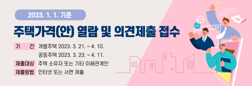 2023년 1월 1일 기준 주택가격(안) 열람 및 의견제출 접수
기 간 : 개별주택 2023. 3. 21. ～ 4. 10.
공동주택 2023. 3. 23. ～ 4. 11.
제출대상 : 주택 소유자 또는 기타 이해관계인
제출방법 : 인터넷 또는 서면 제출