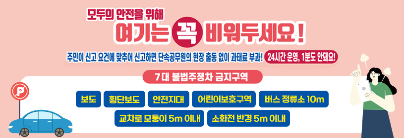 모두의 안전을 위해 여기는 꼭 비워두세요!
주민이 신고 요건에 맞추어 신고하면 단속 공무원의 현장 출동 없이 과태료 부과!
24시간 운영, 1분도 안돼요!
7대 불법주정차 금지구역
보도, 횡단보도, 안전지대, 어린이보호구역, 버스 정류소 10m, 교차로 모퉁이 5m 이내, 소화전 반경 5m 이내