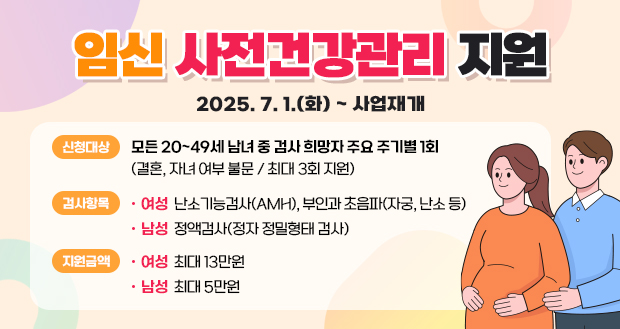 임신 사전건강관리 지원
2025. 7. 1.(화) ~ 사업재개
신청대상
모든 20~49세 남녀 중 검사 희망자 주요 주기별 1회
(결혼, 자녀 여부 불문 / 최대 3회 지원)
검사항목
여성 난소기능검사(AMH), 부인과 초음파(자궁, 난소 등)
남성 정액검사(정자 정밀형태 검사)
지원금액
여성 최대 13만원
남성 최대 5만원