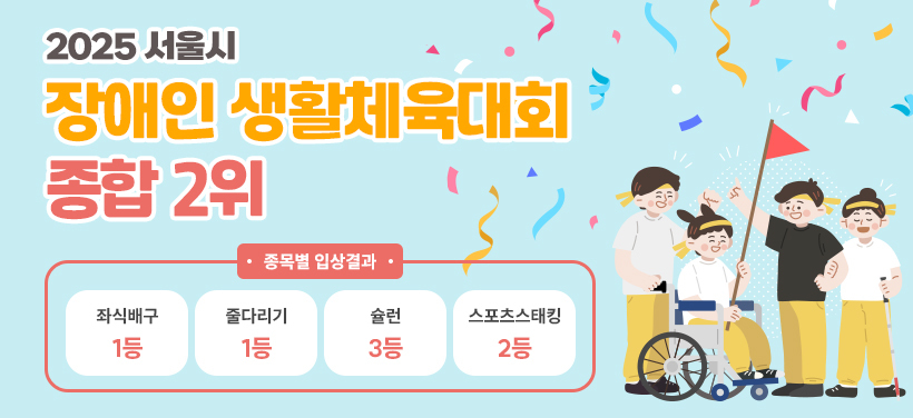 2025 서울시 장애인 생활체육대회 종합 2위

종목별 입상결과
좌식배구 1등
줄다리기 1등
슐런 3등
스포츠스태킹 2등