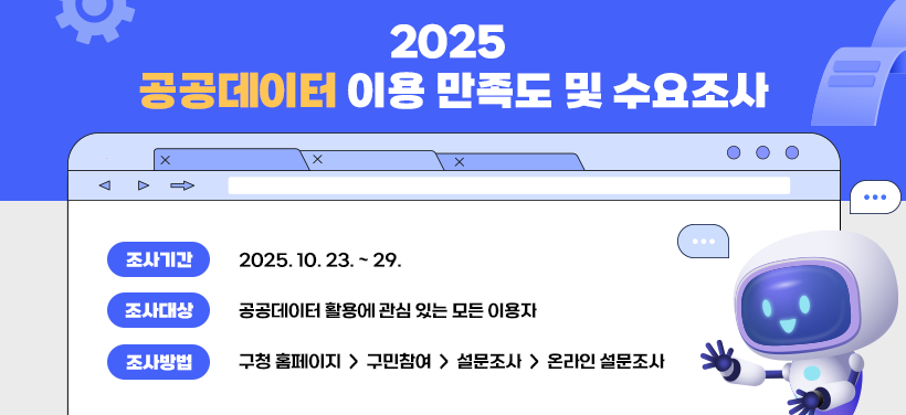 2025년 공공데이터 이용 만족도 및 수요조사
조사기간: 2025. 10. 23. ~ 29.
조사대상: 공공데이터 활용에 관심 있는 모든 이용자
조사방법: 구청 홈페이지 >구민참여 >설문조사 >온라인 설문조사