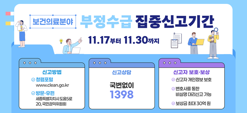 보건의료분야
부정수급 집중신고기간
11. 17. ~ 11. 30.

신고방법
- 청렴포털
 www.clean.go.kr
- 방문·우편
세종특별자치시 도움5로 20, 국민권익위원회

신고상담 
국번없이 1398

신고자 보호·보상
- 신고자 개인정보 보호
- 변호사를 통한 비실명 대리신고 가능
- 보상금 최대 30억원