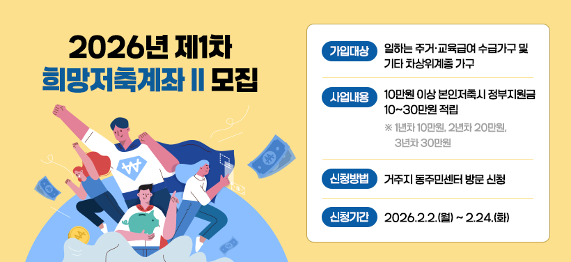 2026년 제1차 희망저축계좌 II 모집
- 가입대상: 일하는 주거·교육급여 수급가구 및 기타 차상위계층 가구
- 사업내용: 월 10만원 이상 본인저축시 정부지원금 10~30만원 적립
※ 1년차 10만원, 2년차 20만원, 3년차 30만원
- 신청방법: 거주지 동주민센터 방문 신청
- 신청기간: 2026.2.2.(월) ~ 2.24.(화)