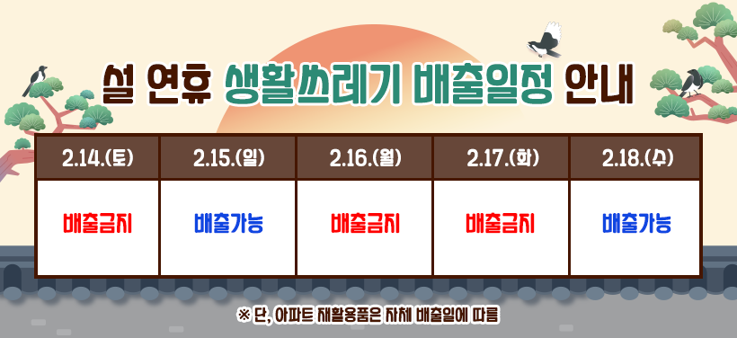 설 연휴 생활쓰레기 배출일정 안내

설 연휴 생활쓰레기(일반, 음식물, 재활용) 배출일자 (배출시간 20:00~24:00)
2.14.(토) 배출금지
2.15.(일) 배출가능
2.16.(월) 배출금지
2.17.(화) 배출금지
2.18.(수) 배출가능
※ 단, 아파트 재활용품은 자체 배출일에 따름
