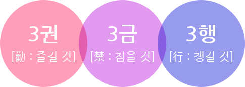 3권 : 즐길 것, 3금 : 참을 것, 3행 : 챙길 것