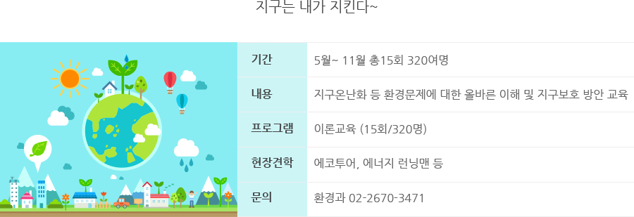 지구는 내가 지킨다