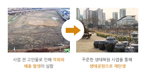 양평유수지