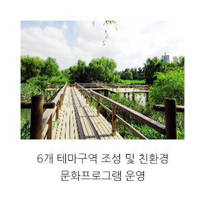 여의도샛강생태공원