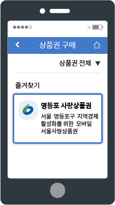 모바일 상품권 이미지 - 상품권 구매, 상품권 전체, 즐겨찾기 영등포 사랑상품권 : 서울 영등포구 지역경제 활성화를 위한 모바일 서울사랑상품권