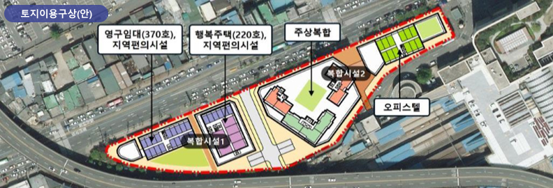 토지이용구상(안) 이미지. 복합시설1 - 영구임대(370호), 지역편의시설, 행복주택(220호), 지역편의시설. 복합시설2 - 주상복합, 오피스텔