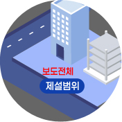 보도 제설범위